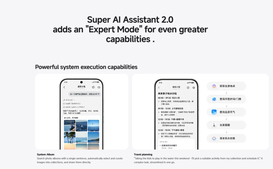 HyperOS 4 super AI 2.0
