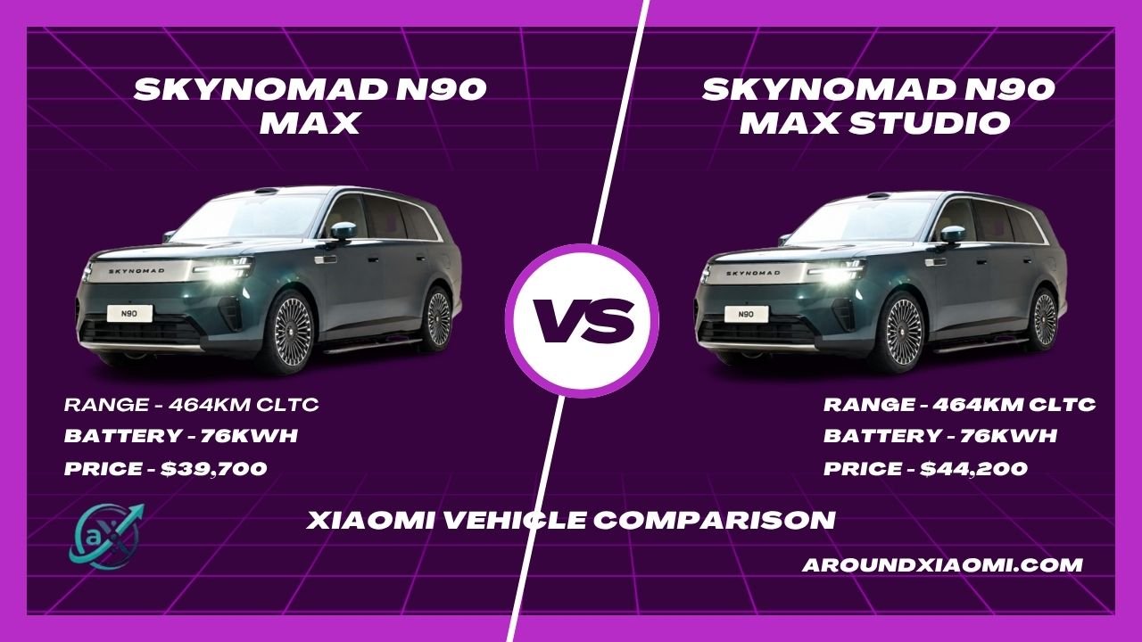 SkyNomad N90 Max vs SkyNomad N90 Max Studio