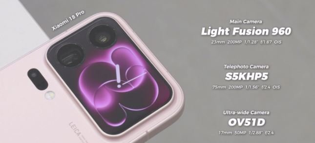 Xiaomi 18 Pro and Xiaomi 18 Pro Max Review: Rear Display, Privacy Screen and Snapdragon 8 Elite Gen 6 Xiaomi 18 Pro and Xiaomi 18 Pro Max Review