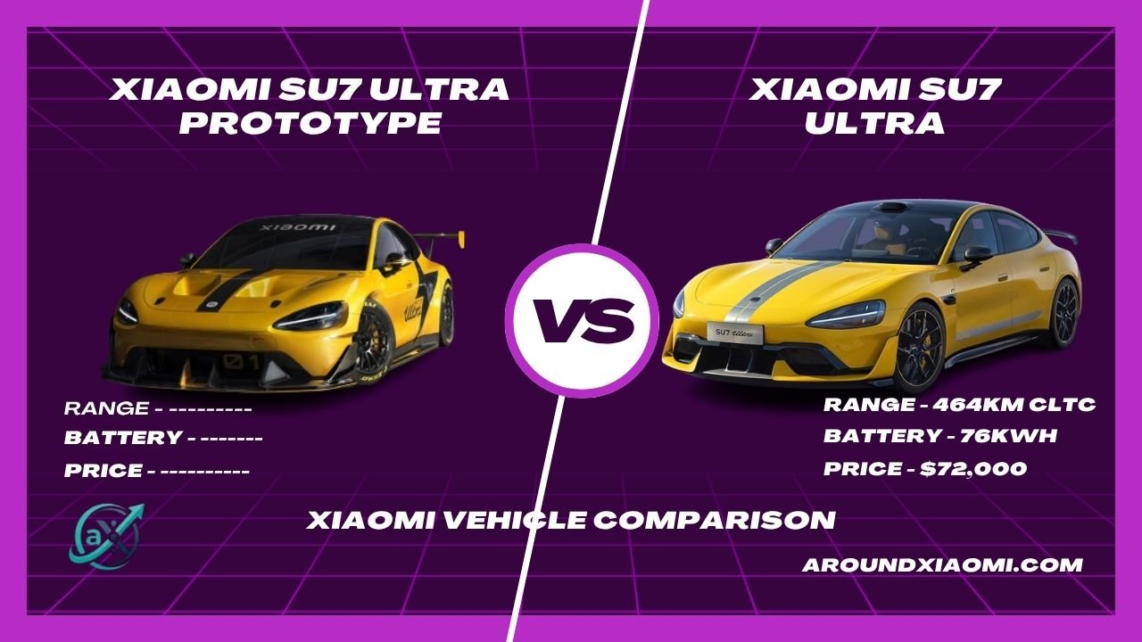 Xiaomi SU7 Ultra Prototype vs Xiaomi SU7 Ultra Xiaomi SU7 Ultra Prototype vs Xiaomi SU7 Ultra