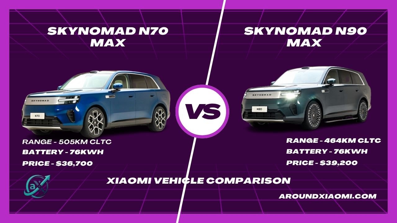 SkyNomad N70 Max vs SkyNomad N90 Max