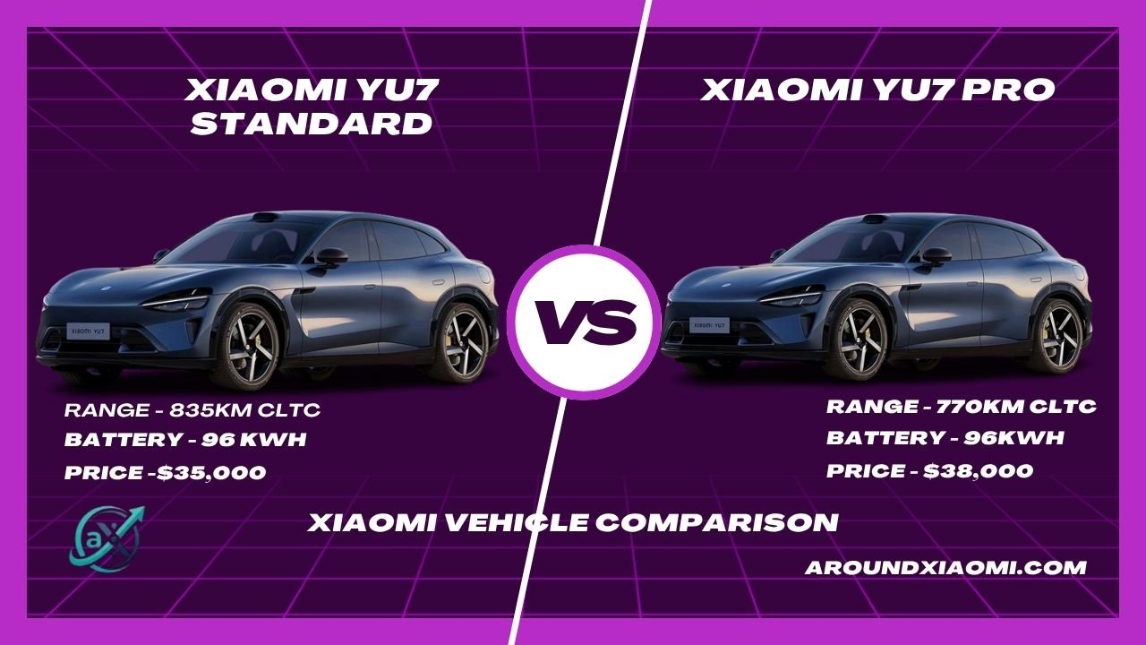 Xiaomi YU7 Standard vs Xiaomi YU7 Pro