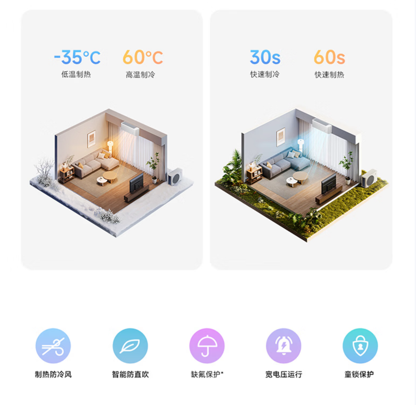 Xiaomi opens pre-sales for the Mijia Air Conditioner “Su Cooling 2027” Mijia Air Conditioner “Su Cooling 2027”