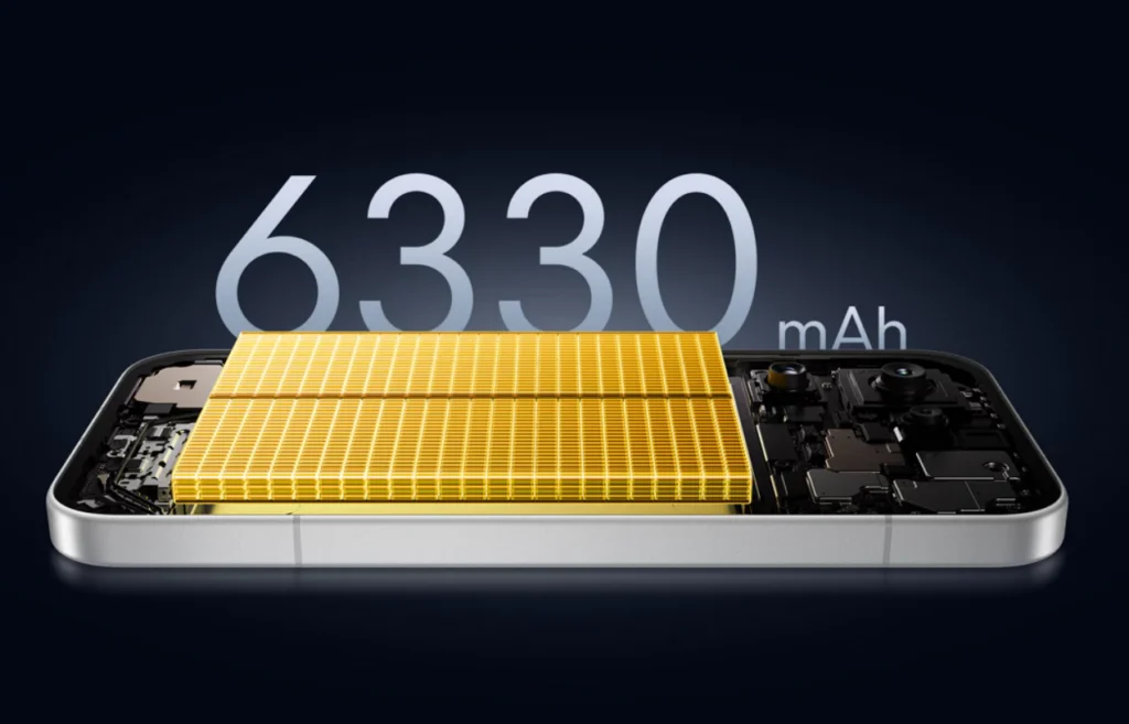 Poco X8s Specs, Price and Vietnam Launch