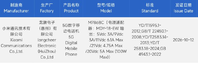 Redmi K100 Passes 3C With 100W Charging