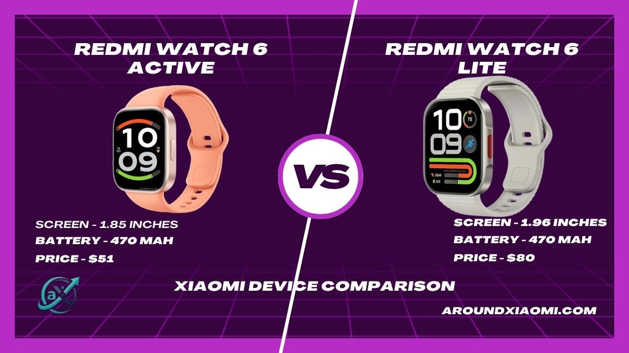 Redmi Watch 6 Active vs Redmi Watch 6 Lite