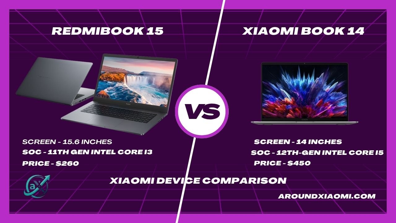 Xiaomi Book 14 vs RedmiBook 15