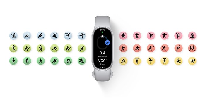 Xiaomi Smart Band 11