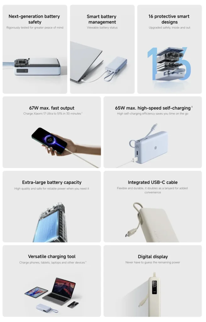 Xiaomi 67W Power Bank 20000 With Built-In Cable